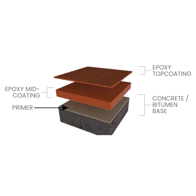 PORTAKAL DESENLİ  EPOKSİ